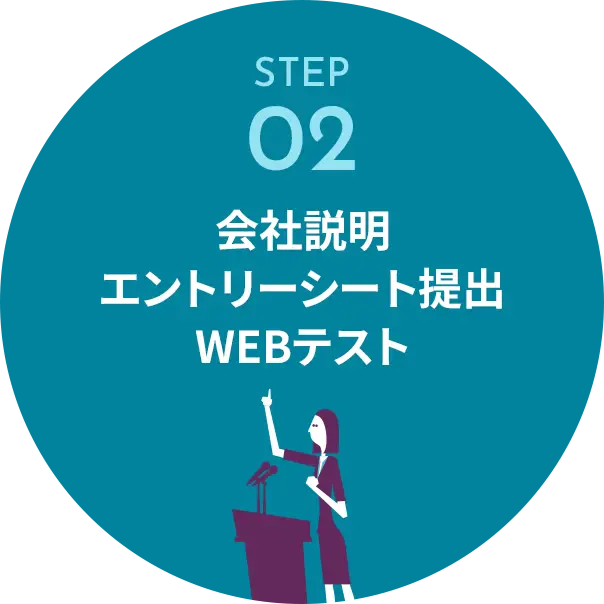 ［STEP02］WEBテスト・エントリーシート提出