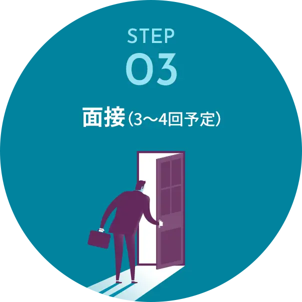 ［STEP03］面接（3〜4回予定）